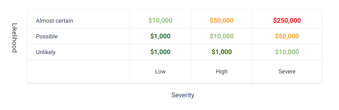 bounty-table.png